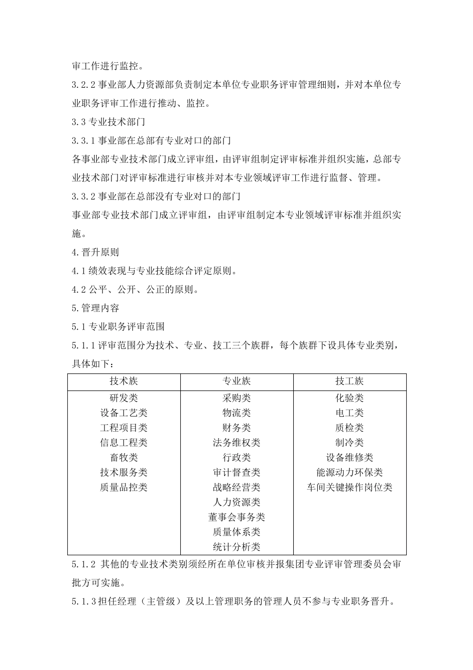 伊利集团员工专业职务晋升管理办法_第2页