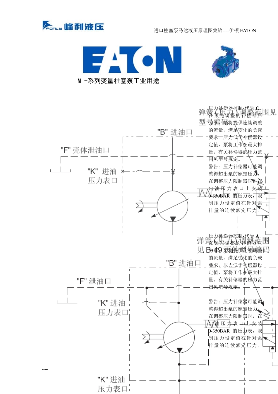 伊顿EATON公司液压柱塞泵马达液压原理彩图_第2页