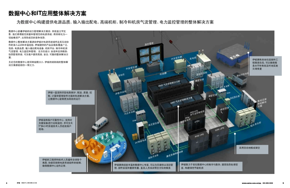 伊顿整体解决方案TotalSolutionL0005401_第3页