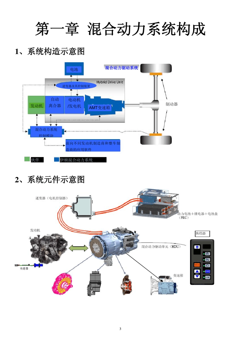 伊顿混合动力接口设计手册_Revision1_第3页