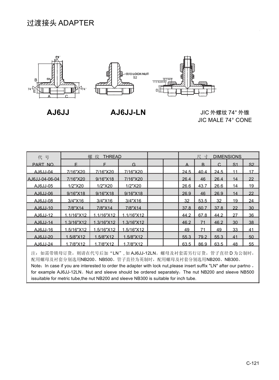 伊顿美标液压接头_第2页