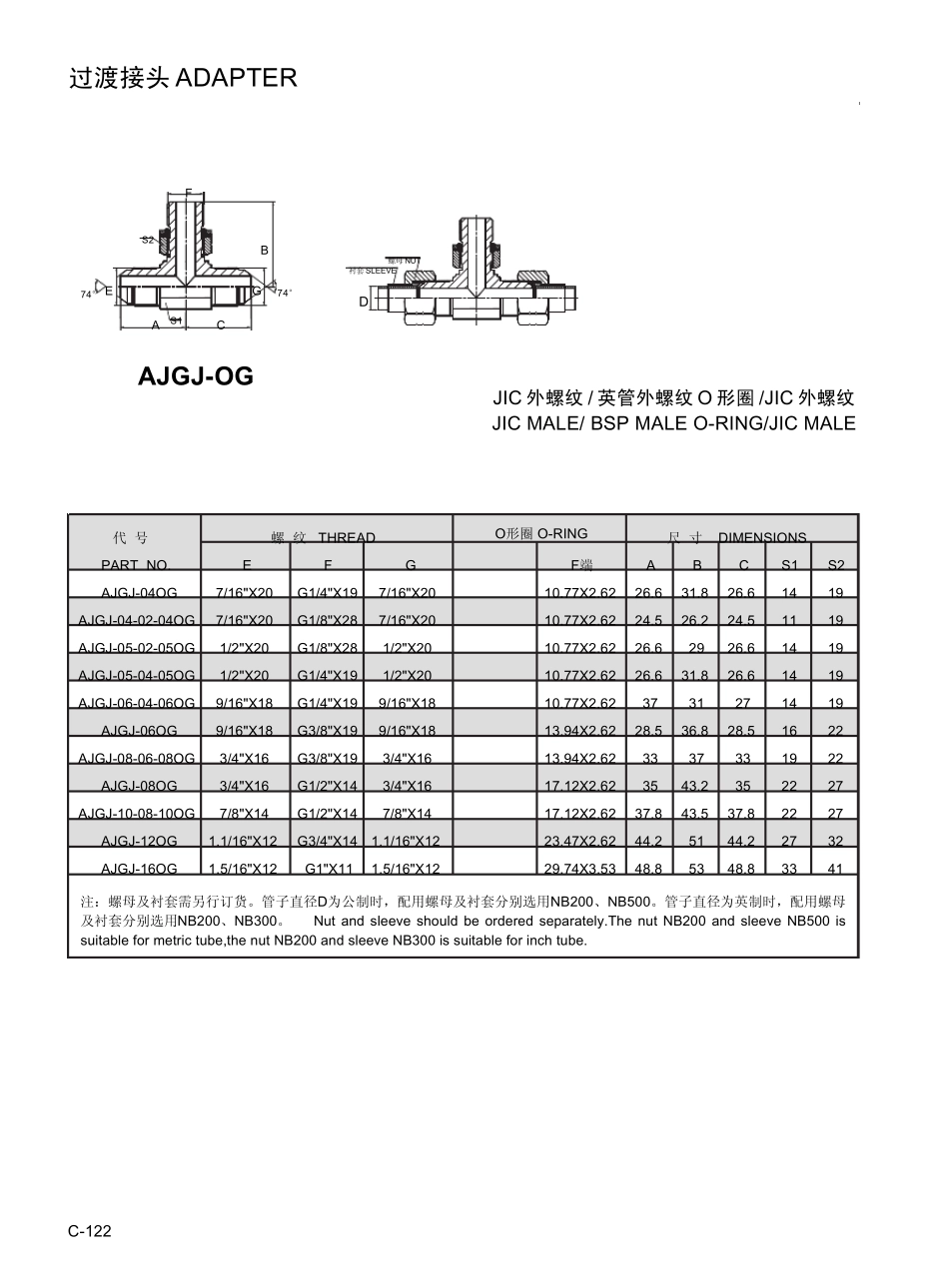 伊顿美标液压接头_第3页