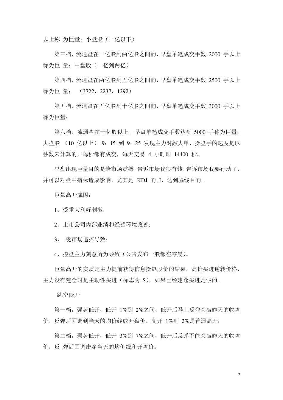 伍朝辉操盘学笔记_第2页