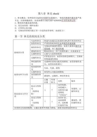 休克相关知识点