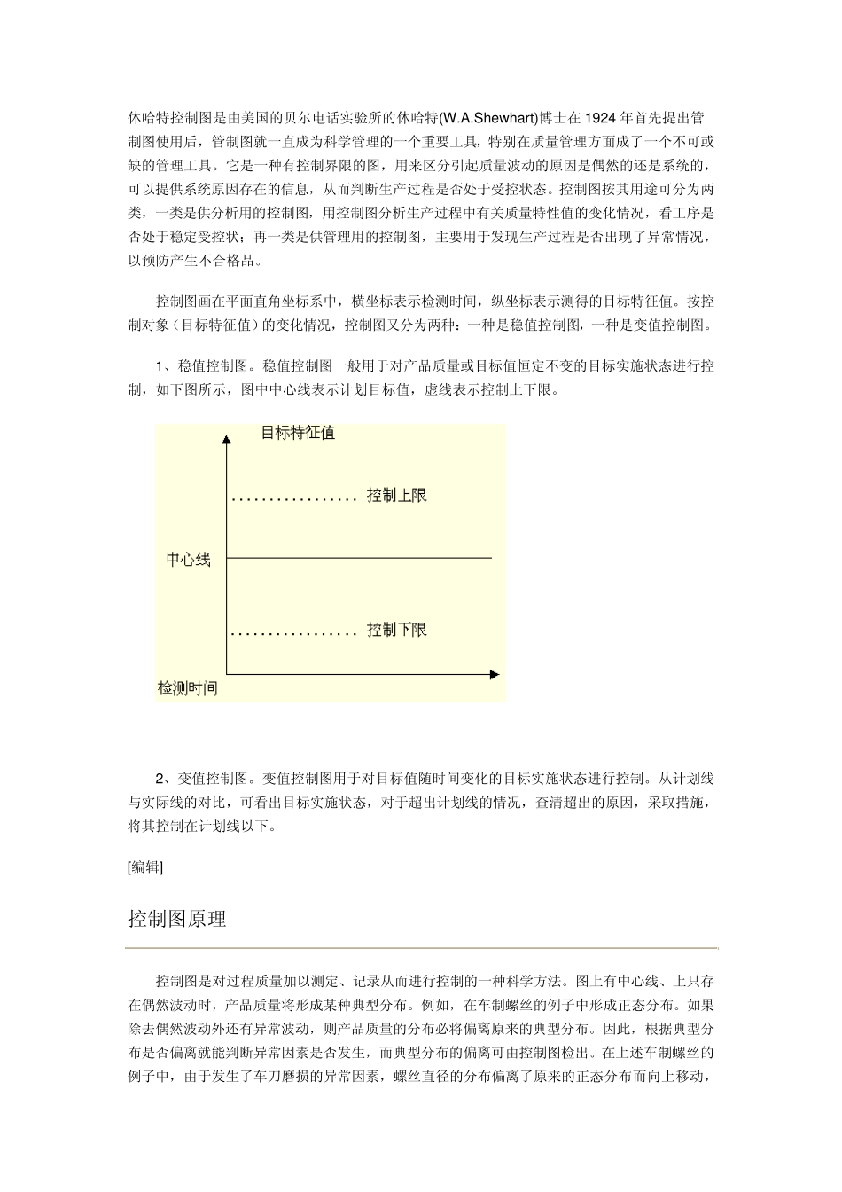 休哈特控制图_第1页