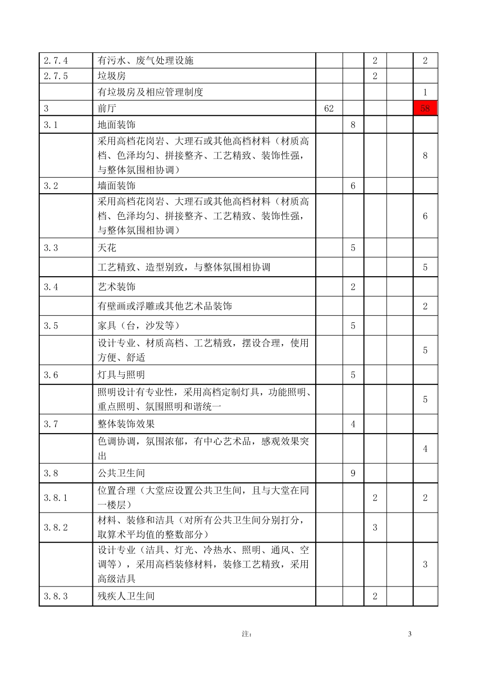 休闲度假型酒店(五星级)硬件配备标准_第3页