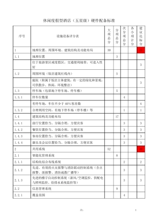 休闲度假型酒店(五星级)硬件配备标准