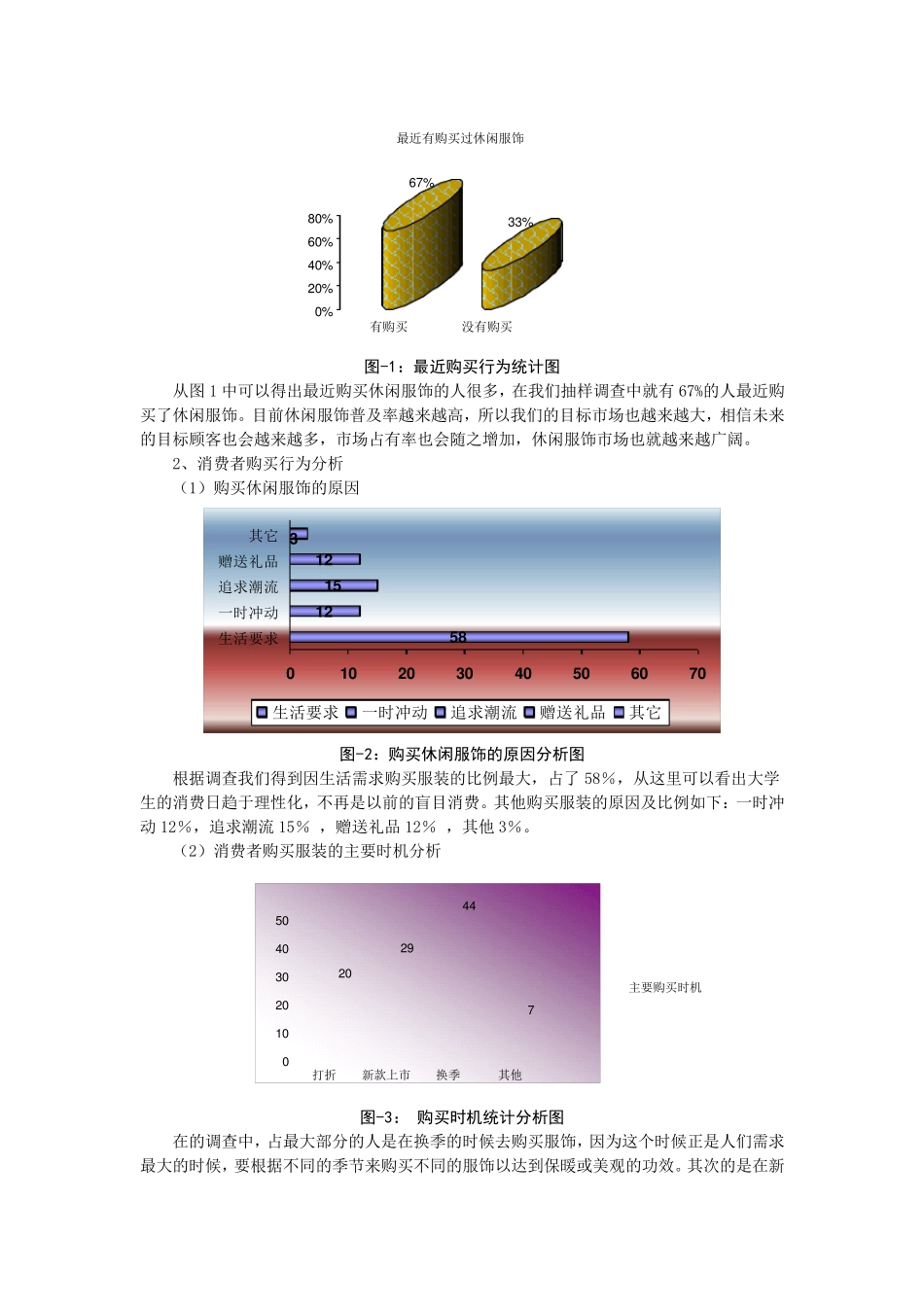 休闲服饰市场调查报告5_第2页