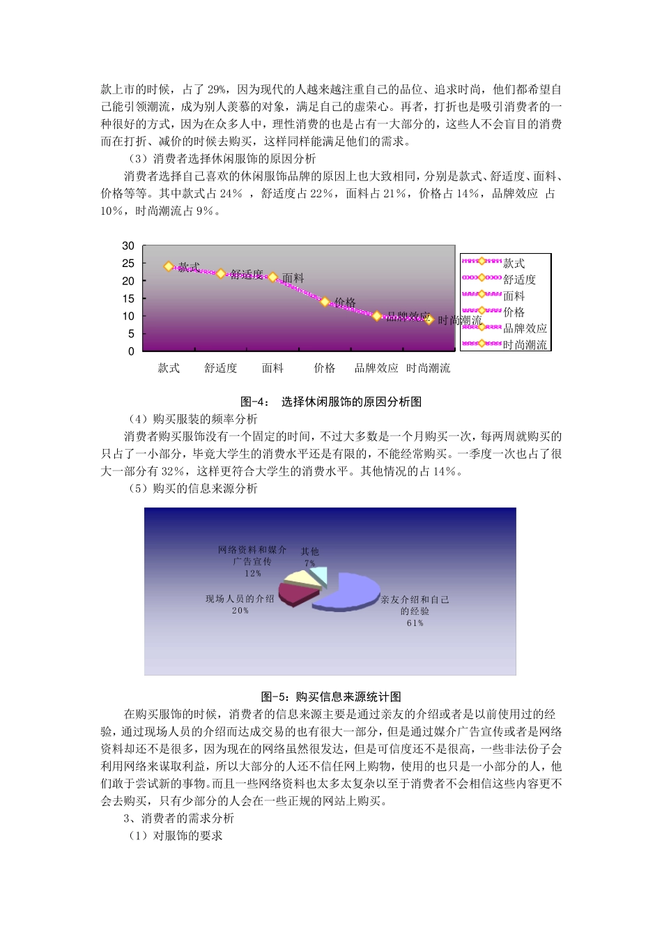 休闲服饰市场调查报告5_第3页