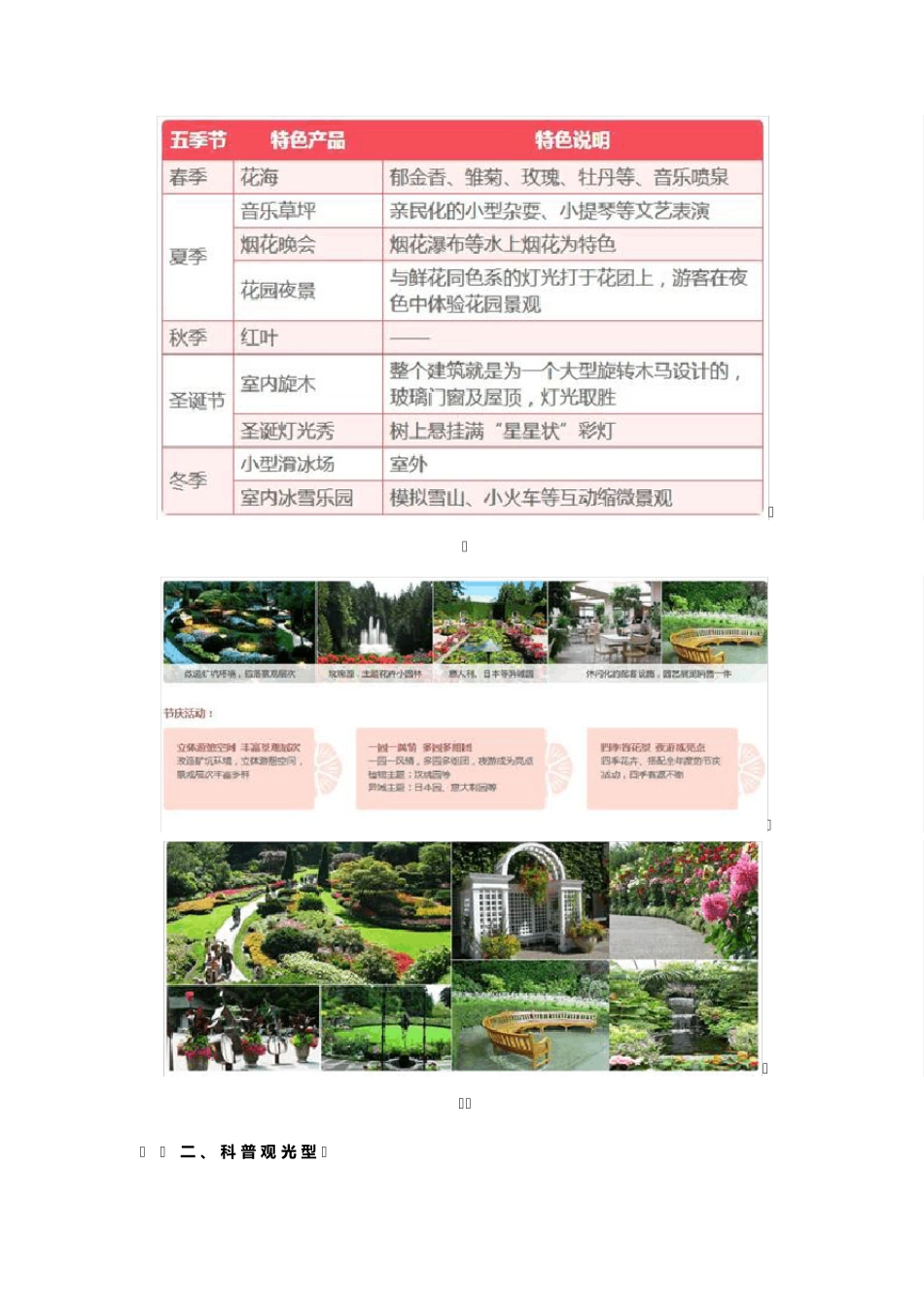 休闲观光农庄六大开发模式和经典案例_第2页