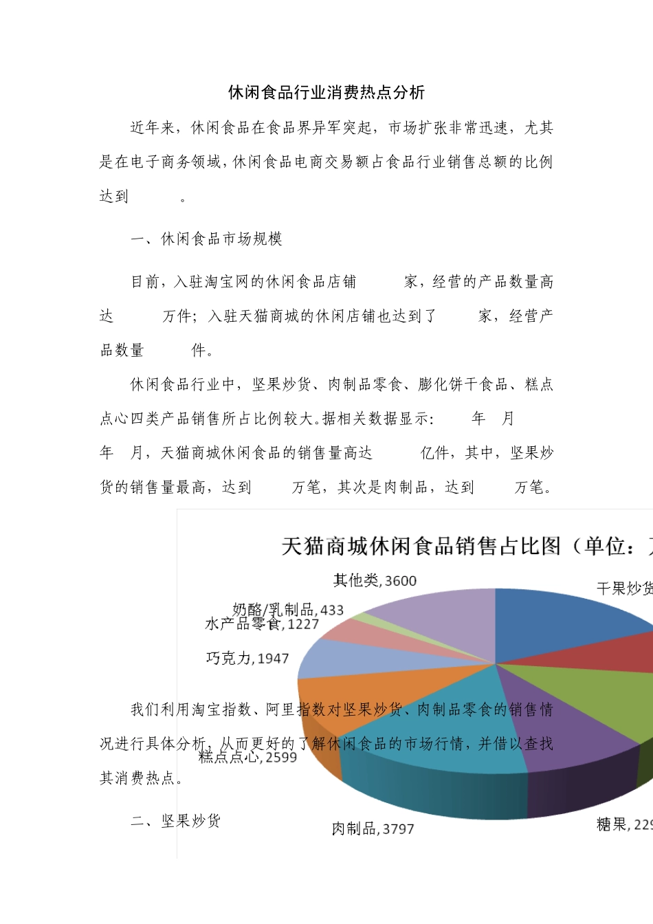 休闲食品行业消费热点分析_第1页