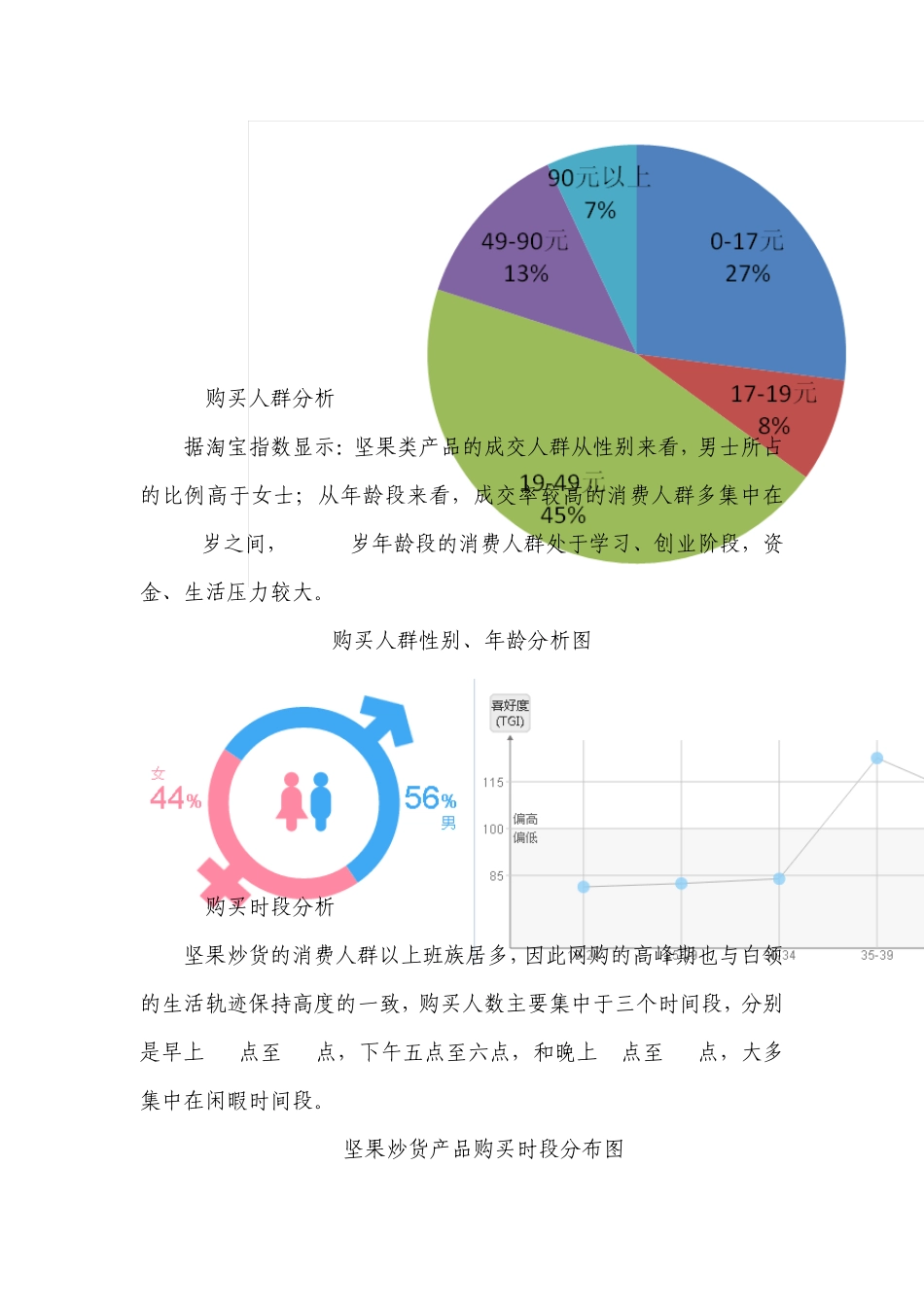 休闲食品行业消费热点分析_第3页