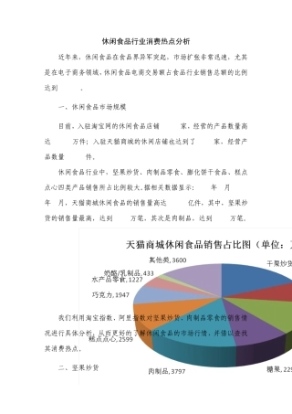 休闲食品行业消费热点分析