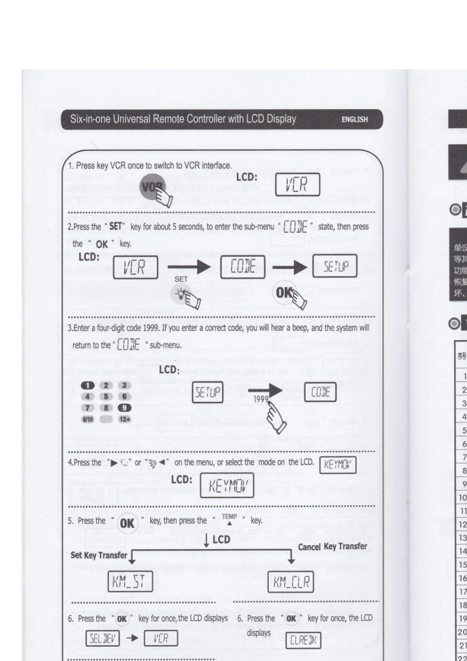 众合RM991万能遥控器中文说明书_第2页