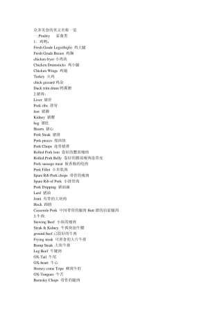 众多美食的英文名称一览