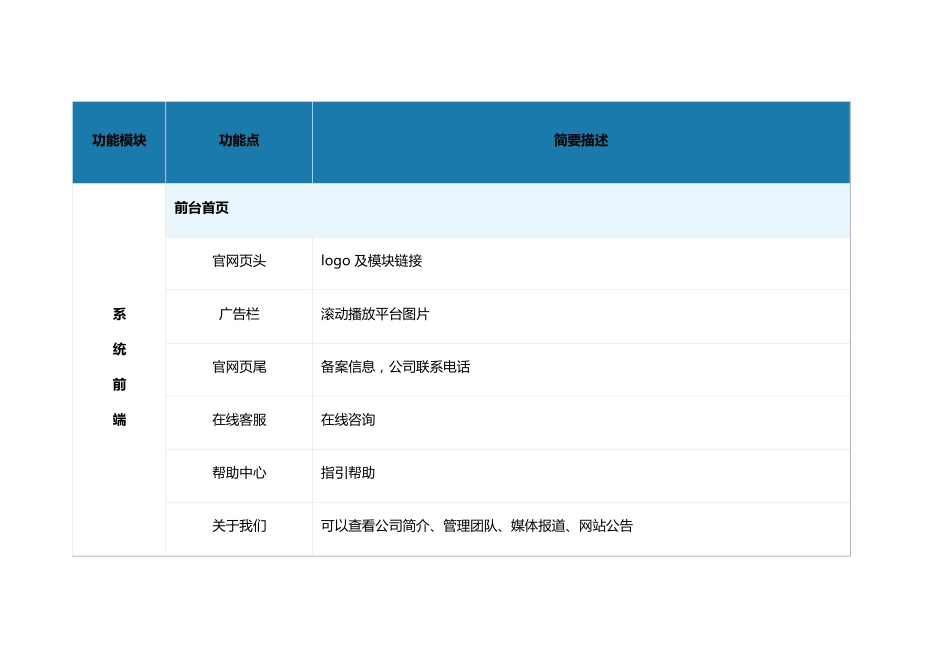 众筹系统需求_第1页