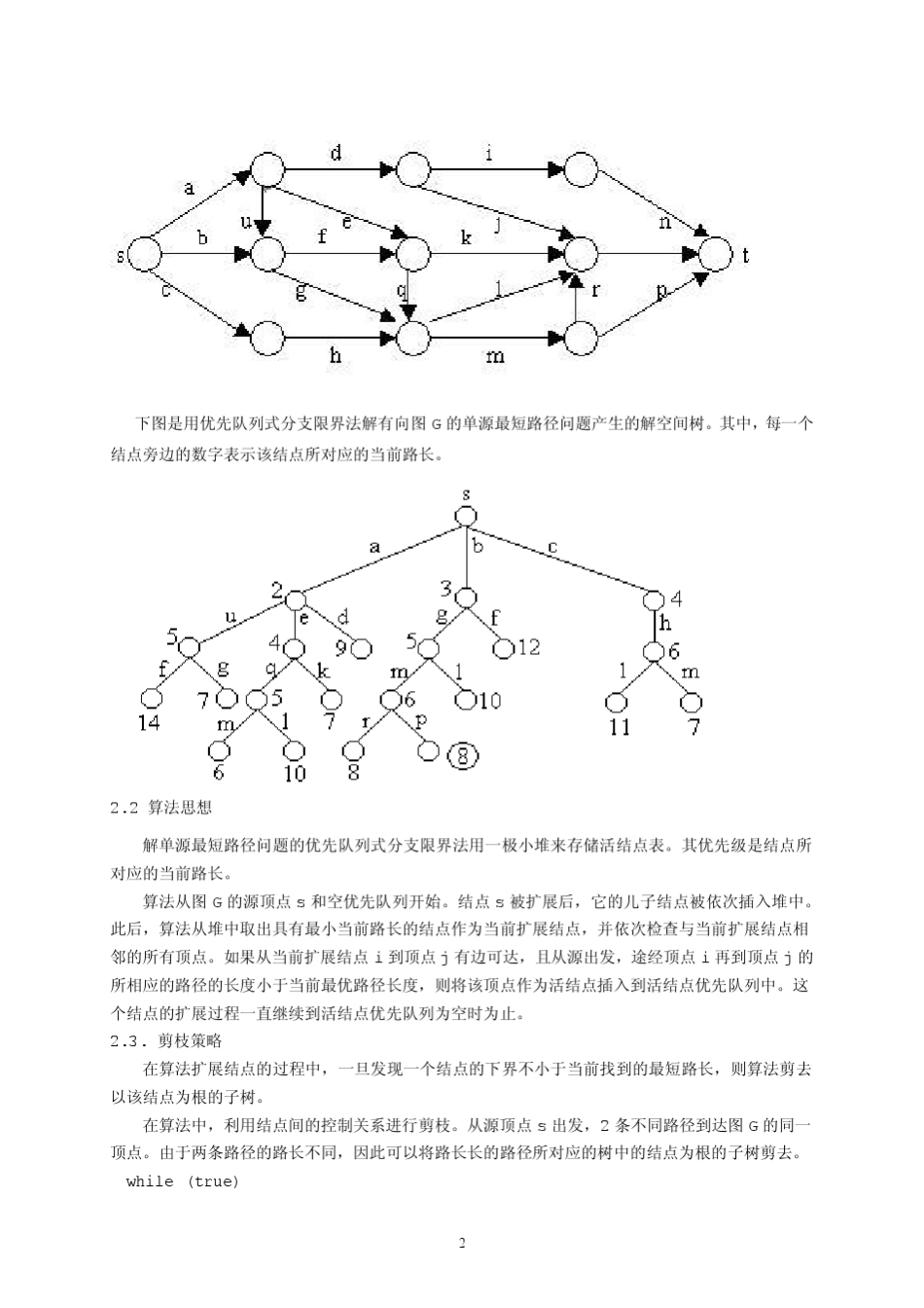 优先队列与分支限界法_第2页