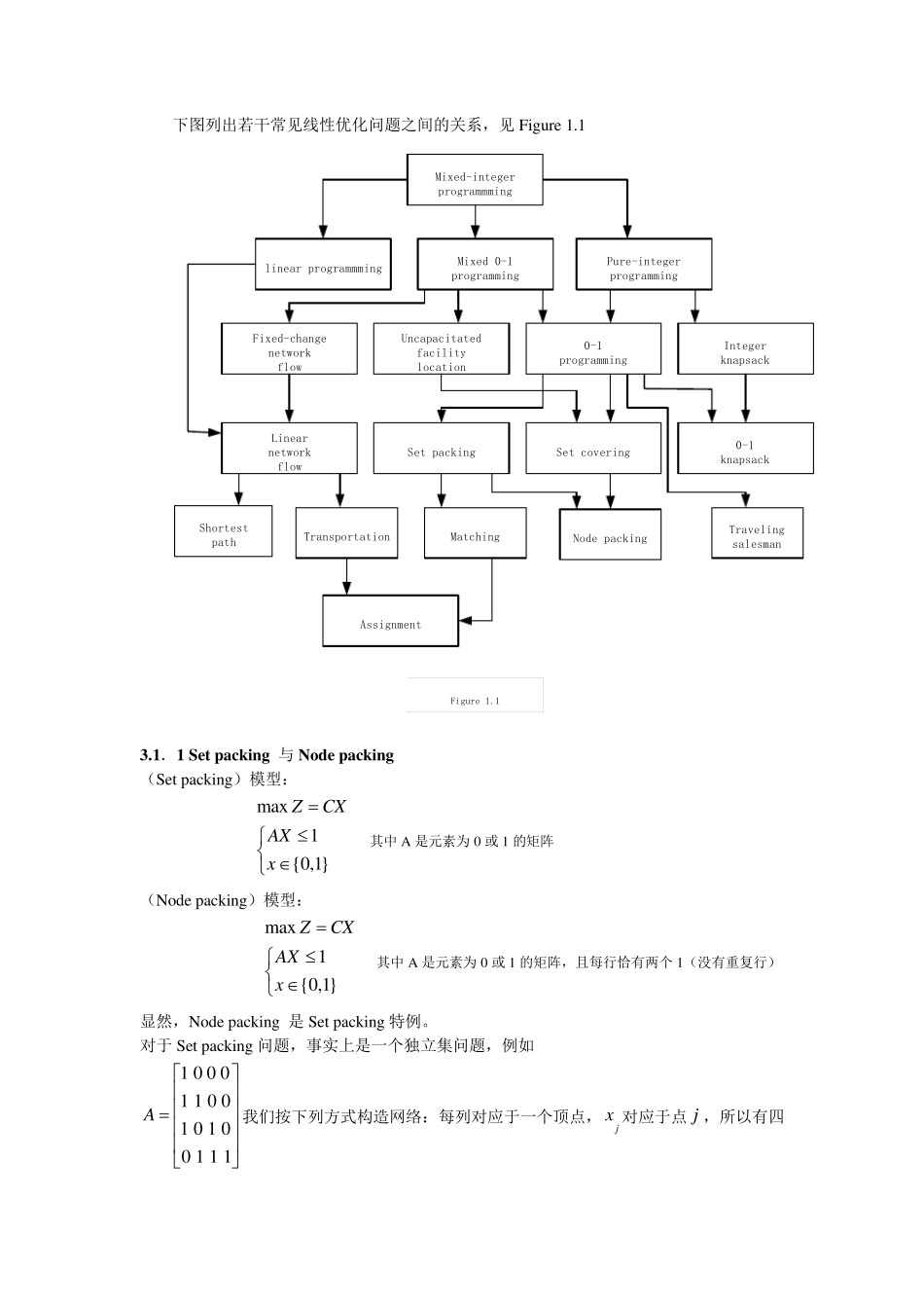 优化问题的数学模型_第2页