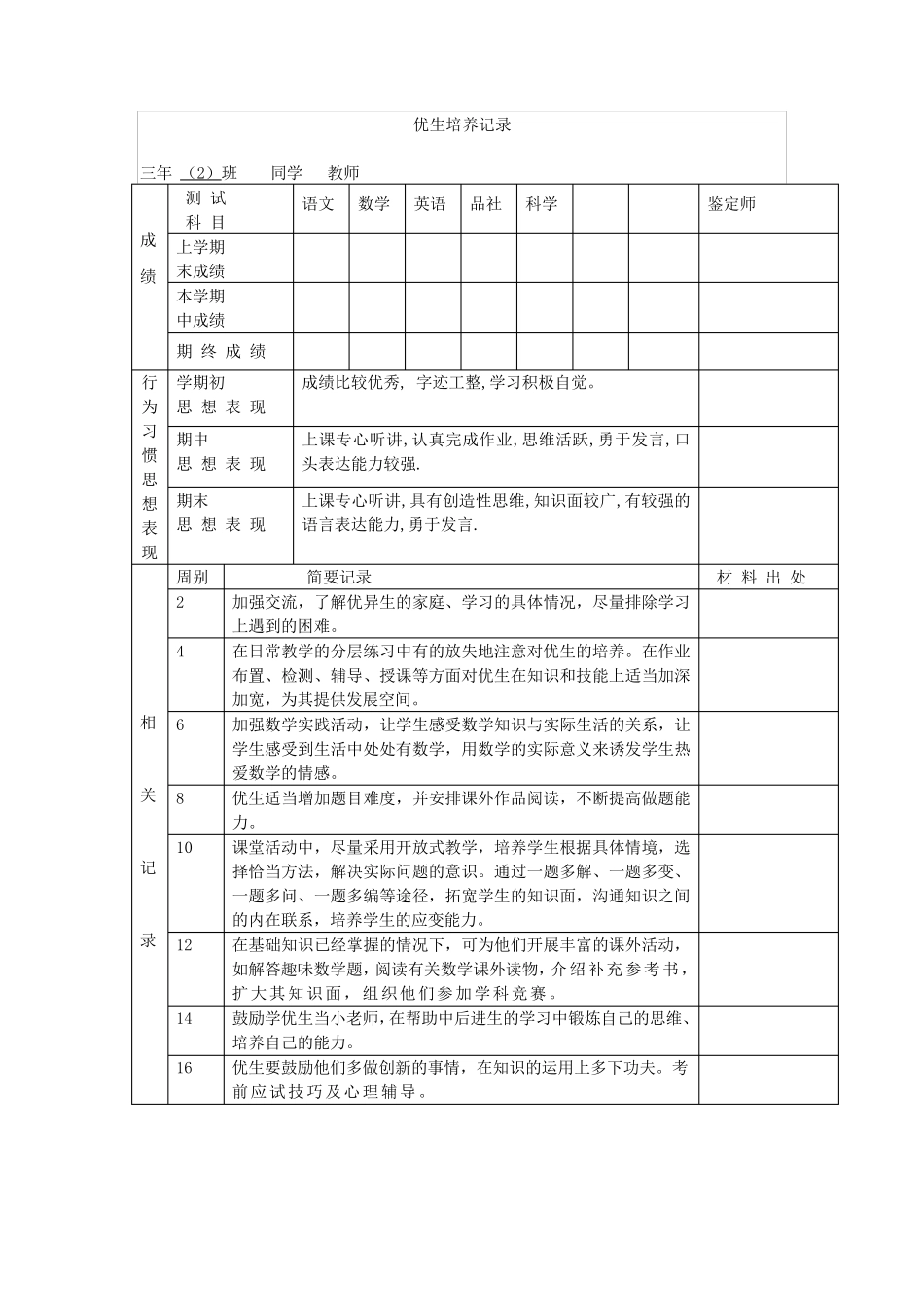 优生培养记录_第2页