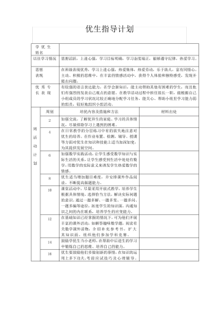 优生培养记录