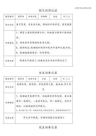 优生培养记录表
