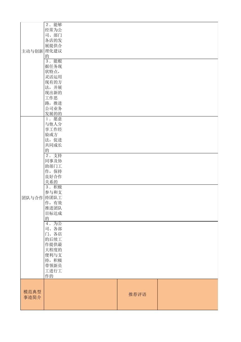 优秀员工评比表格_第3页