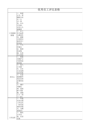 优秀员工评比表格