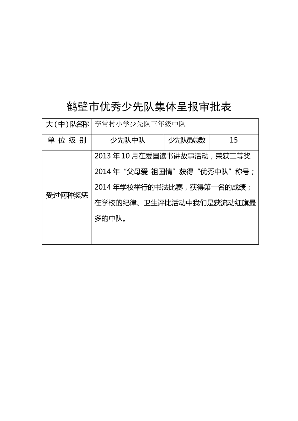 优秀少先队集体主要事迹_第2页