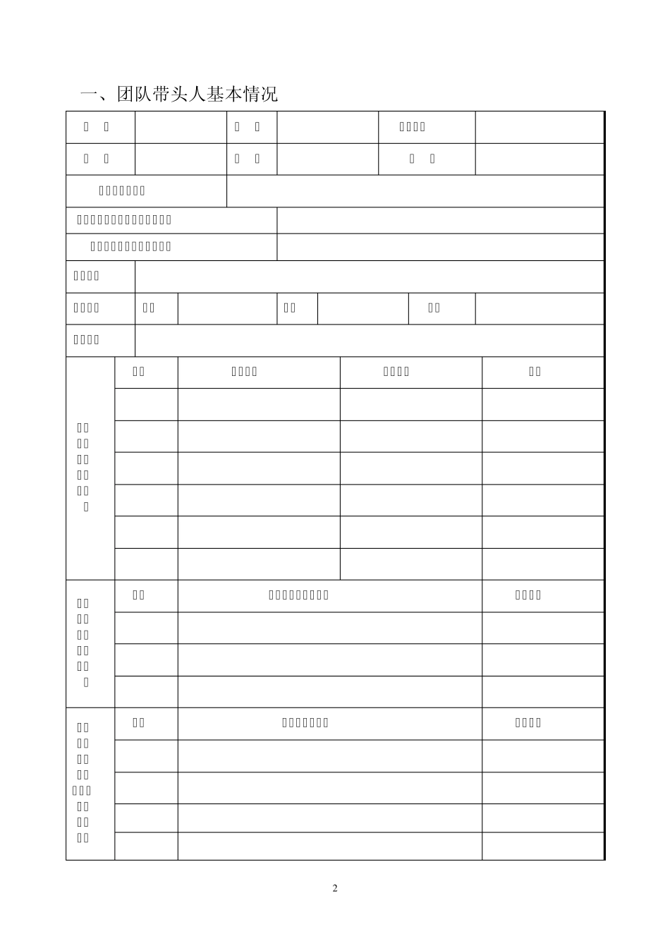 优秀教学团队建设项目申请书_第3页