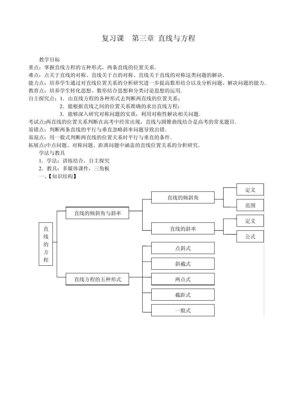 优秀教案28直线与方程复习课_第1页