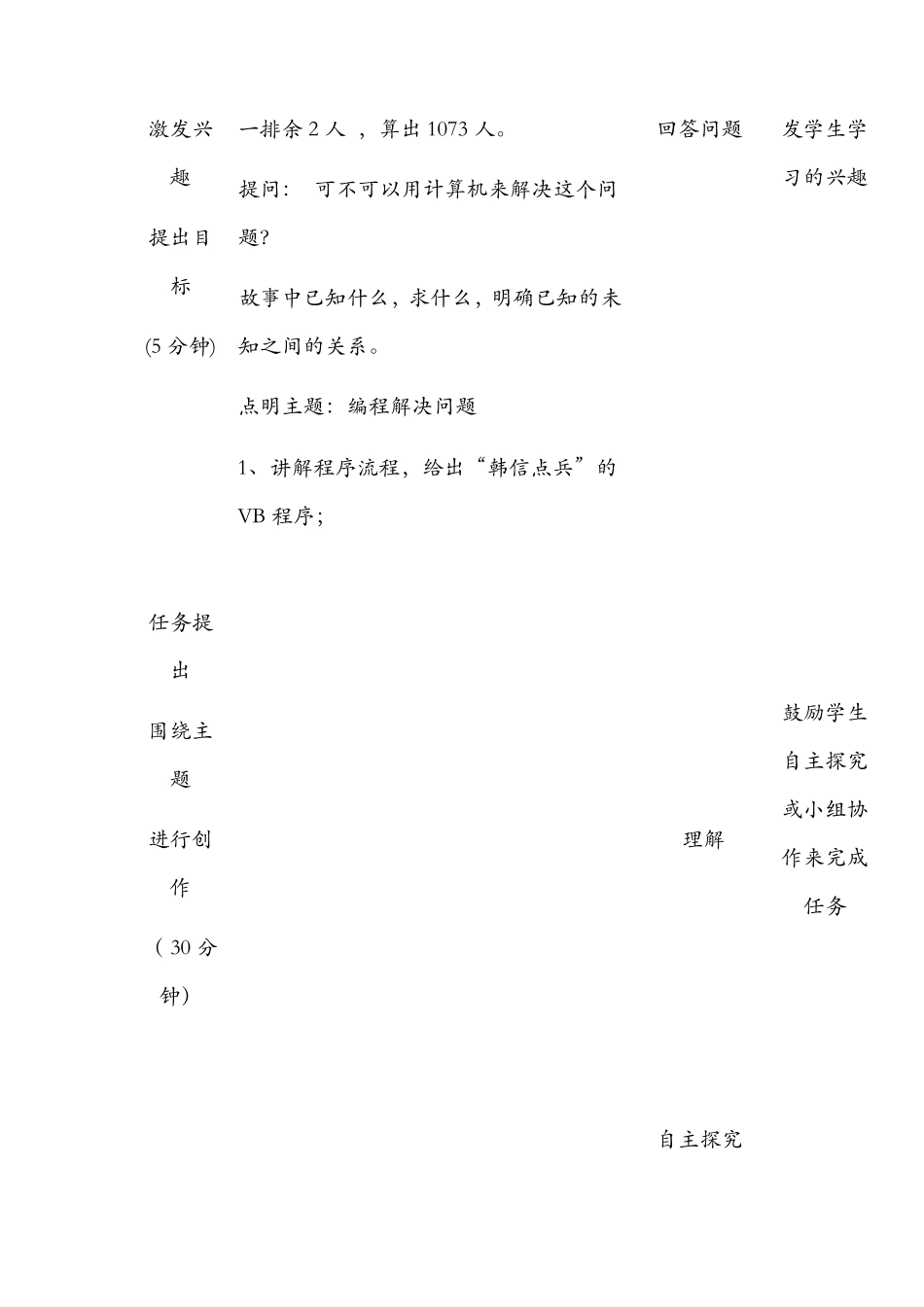 优秀教案——剖析编制计算机程序解决问题的过程_第3页