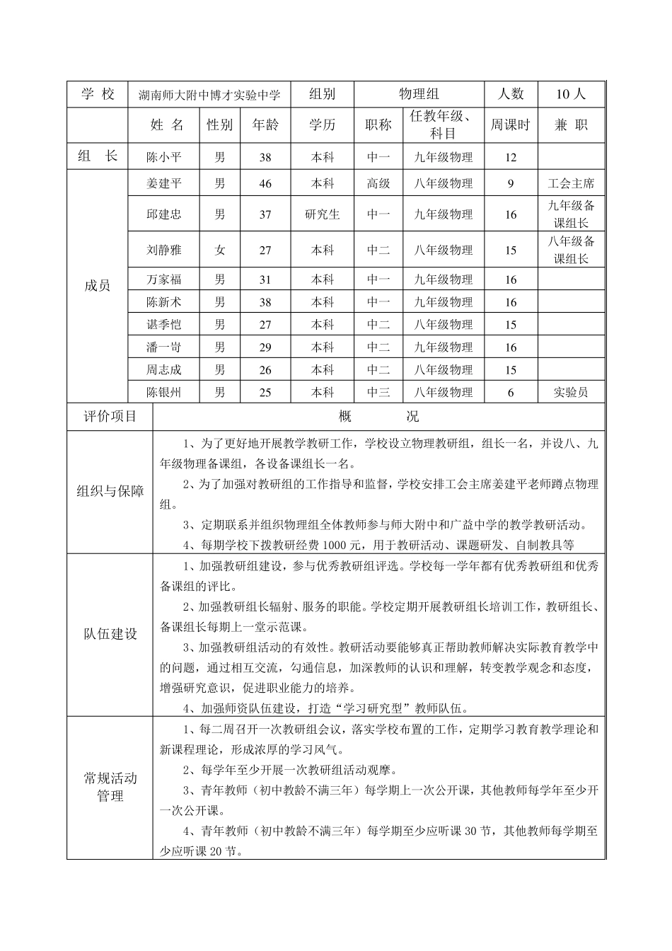 优秀教研组申报表_第2页