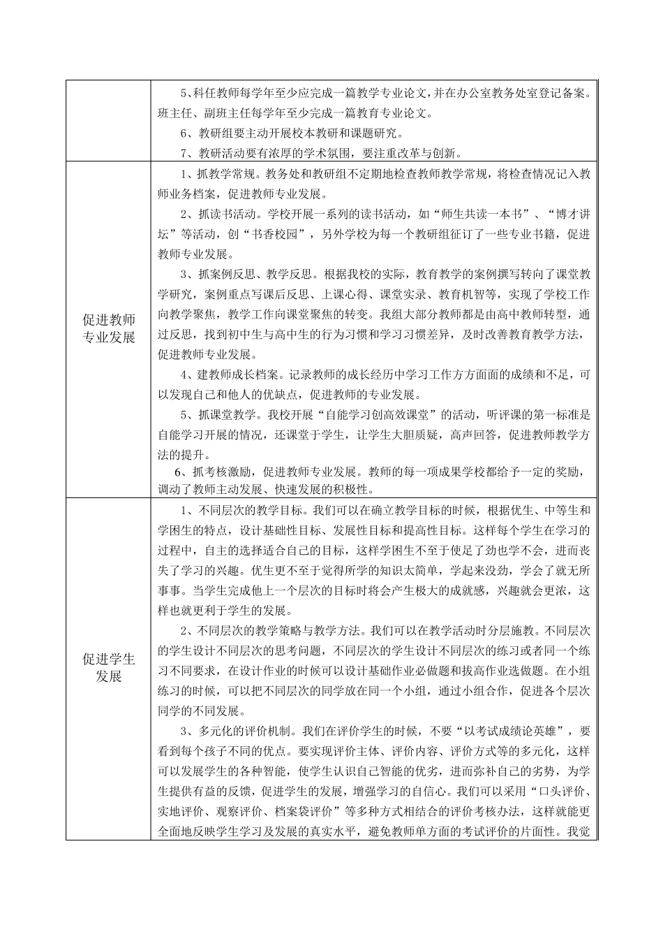 优秀教研组申报表_第3页