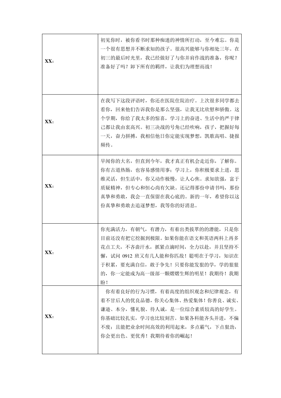 优秀班主任的学生评语_第2页
