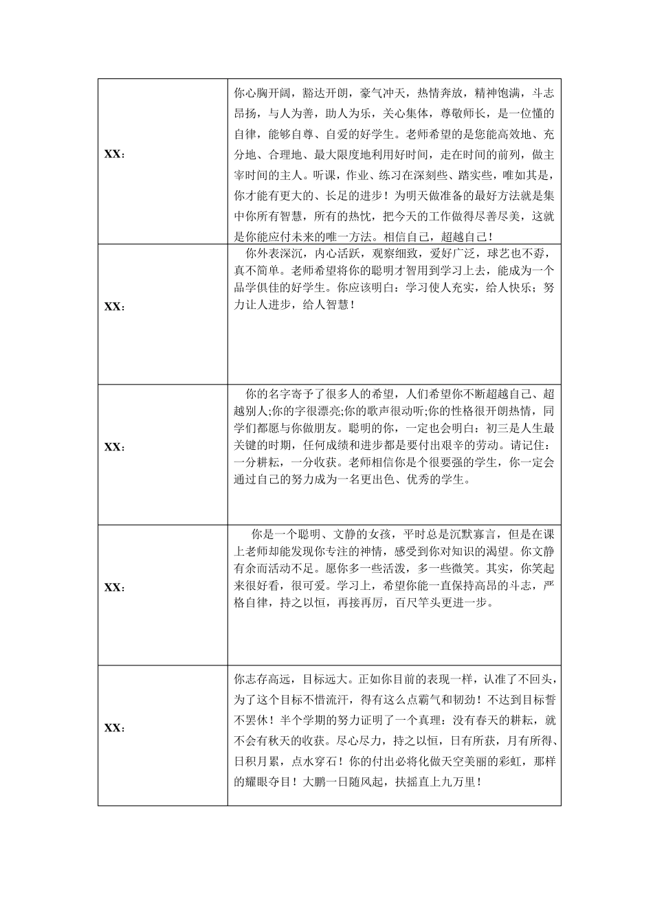 优秀班主任的学生评语_第3页