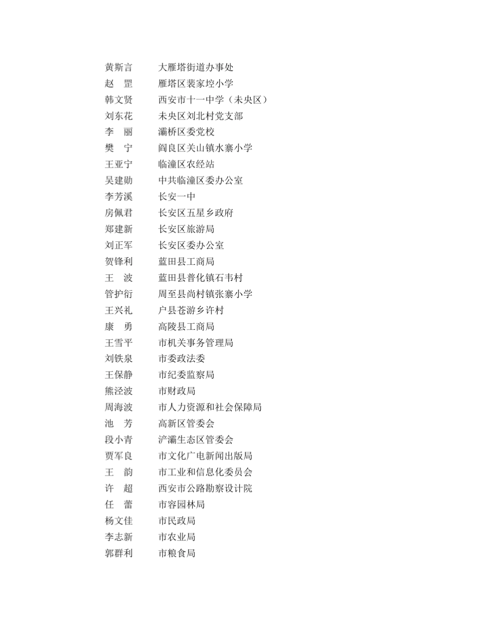 优秀组织奖、一、二、三等奖及优秀奖_第2页