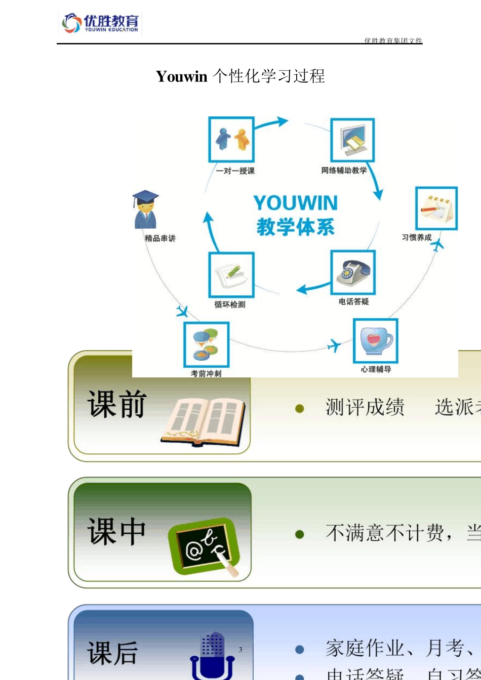 优胜教育公司简介_第3页