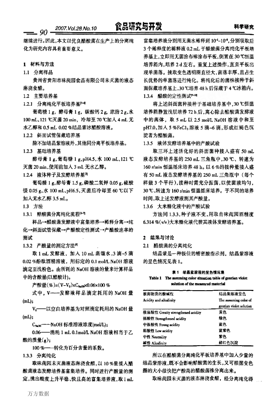 优良醋酸菌的分离纯化_第2页