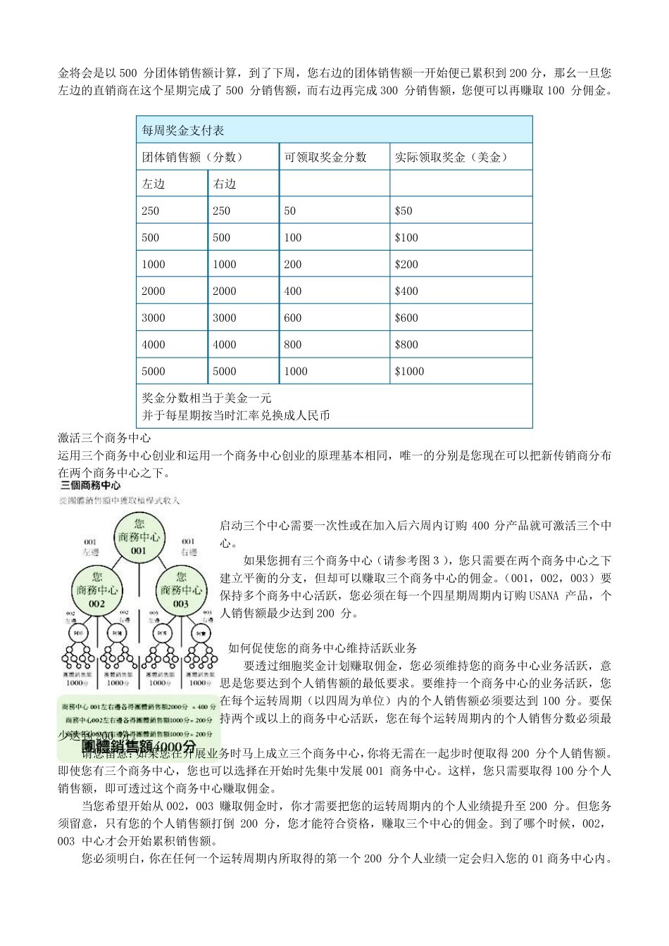 优莎娜葆婴奖金制度详解_第2页