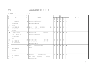 优质护理服务考评细则