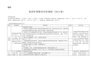 优质护理服务评价细则(2014版)
