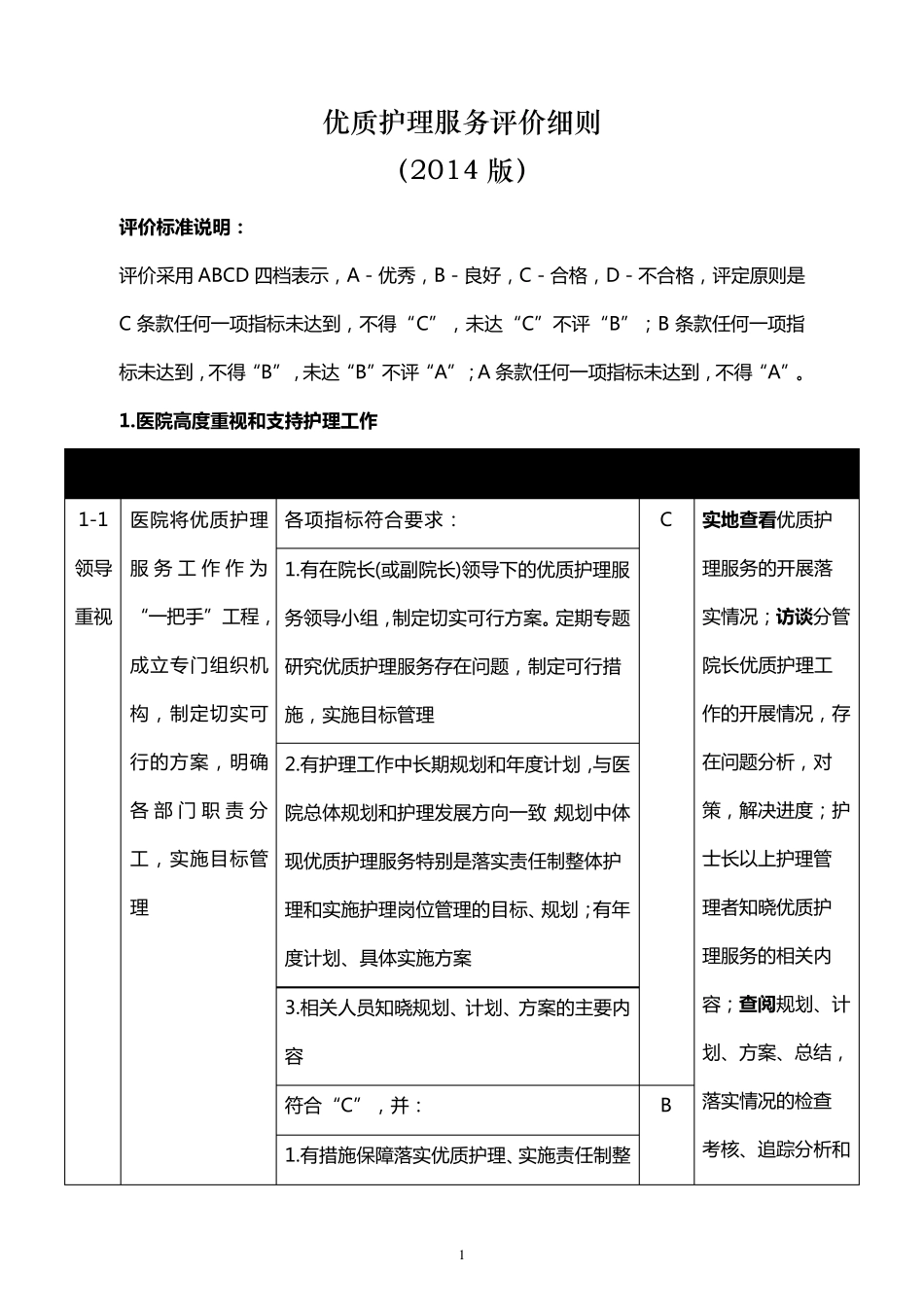 优质护理服务评价细则_第1页