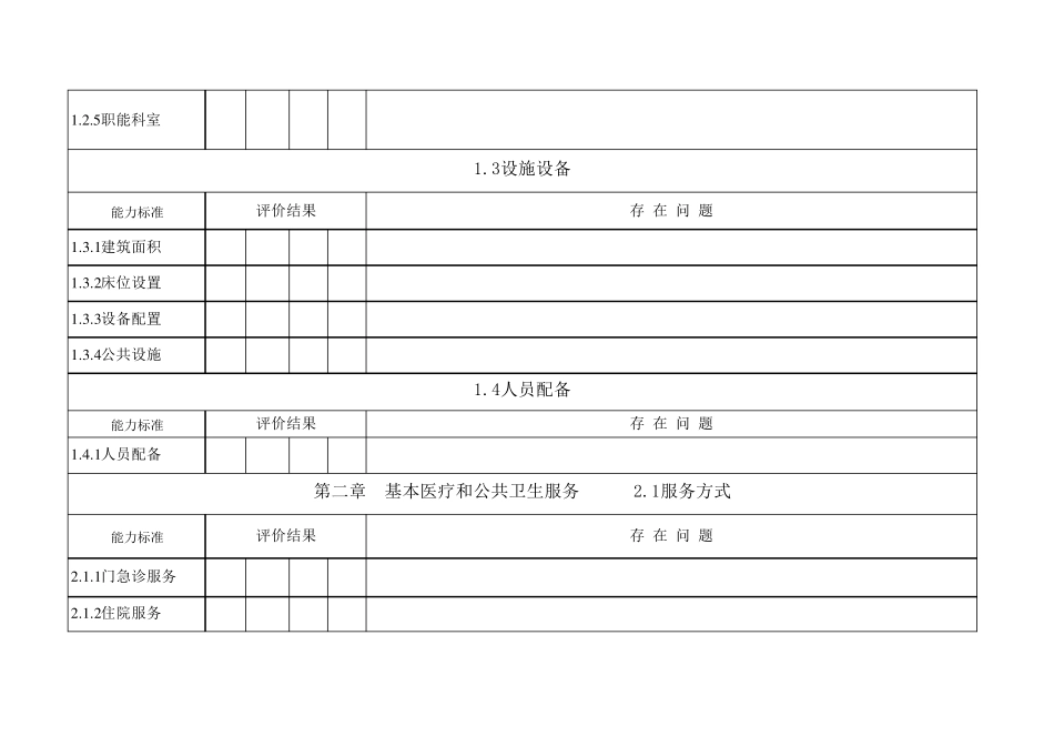 优质服务基层行评价表_第2页