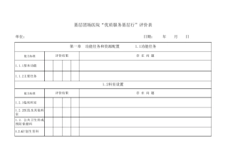 优质服务基层行评价表