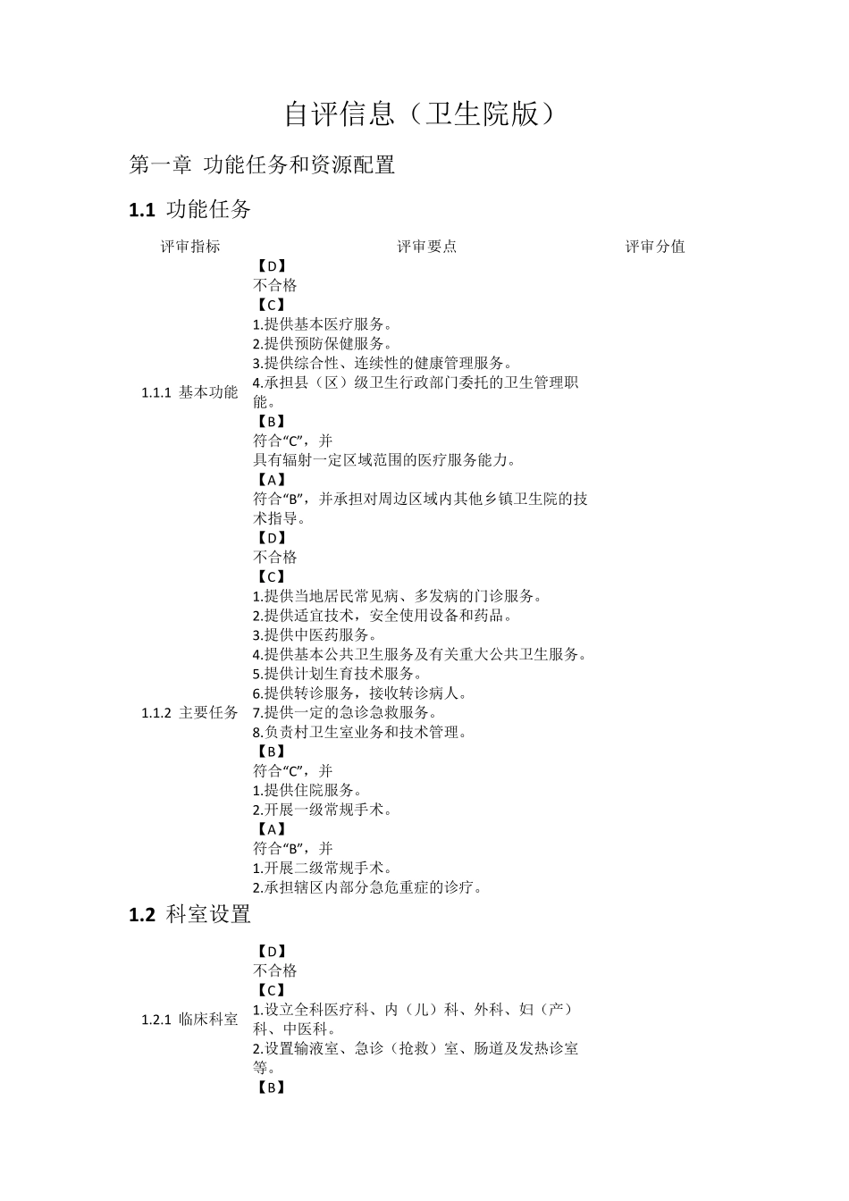 优质服务基层行评价标准(卫生院版)_第1页