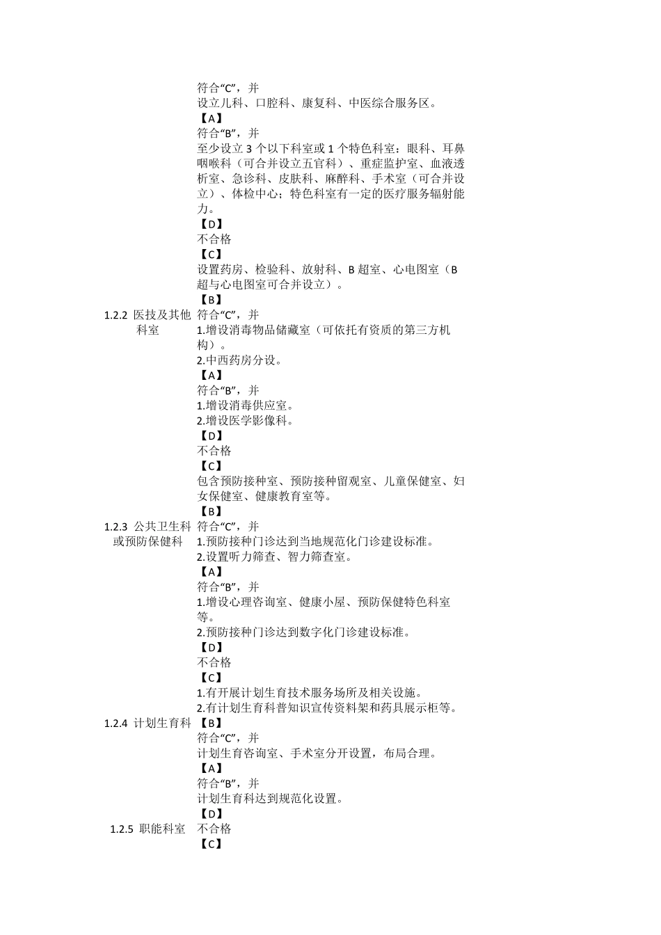 优质服务基层行评价标准(卫生院版)_第2页