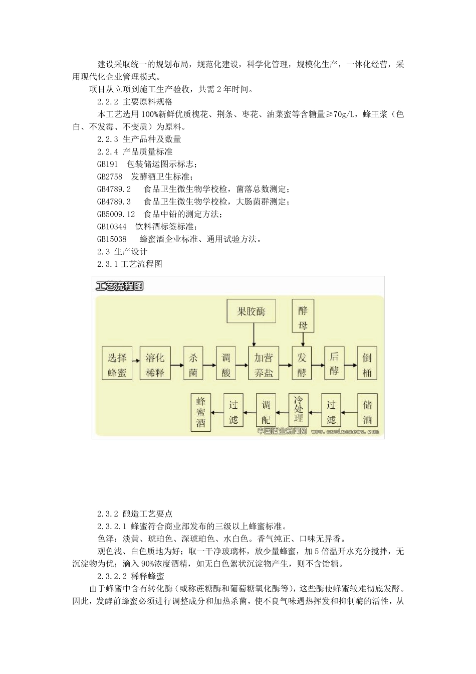 优质蜂蜜酒的酿造工艺设计_第3页