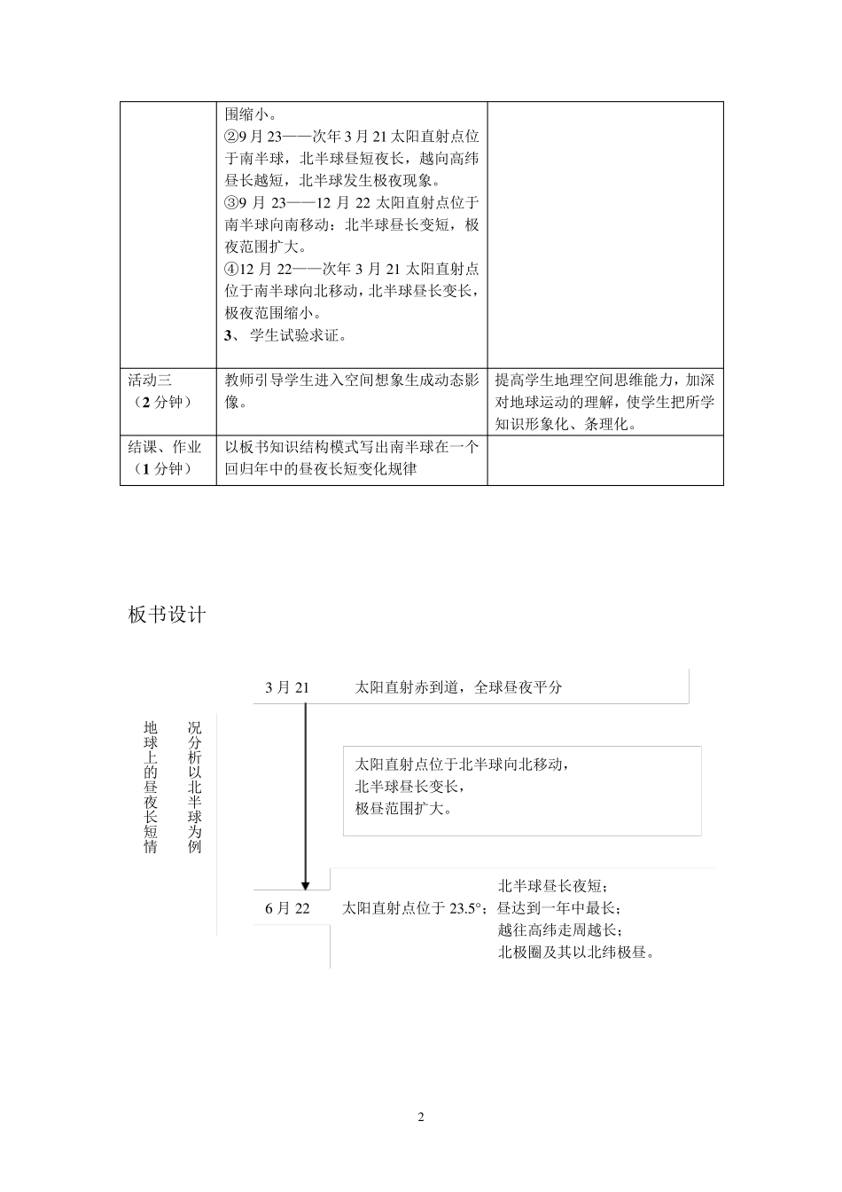 优质课比赛教案地球运动地理意义之地球上的昼夜长短变化_第3页