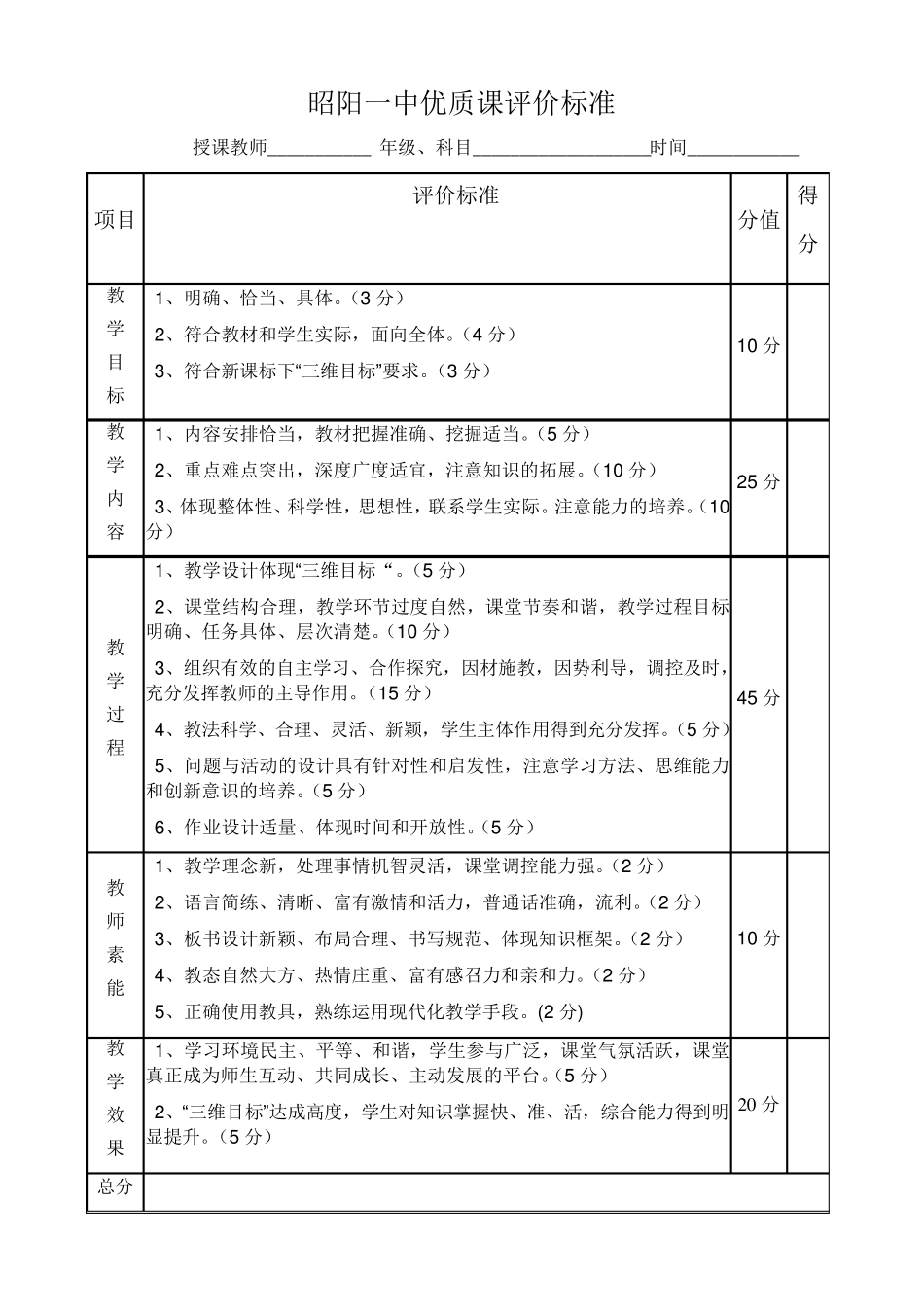 优质课评分标准_第1页
