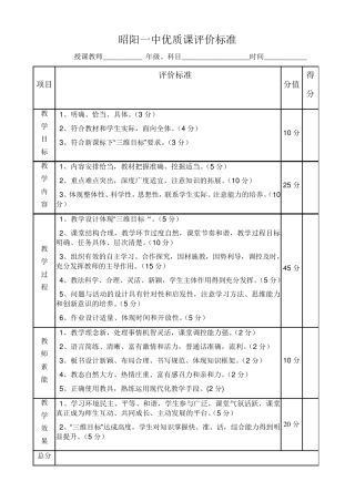 优质课评分标准